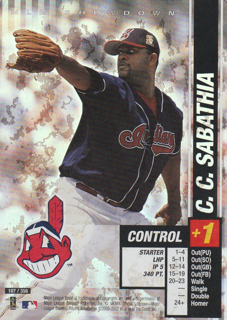 C.C. Sabathia